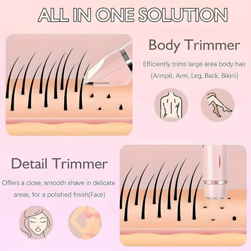SmoothTrim™ 2-in-1 Bikini & Body Trimmer